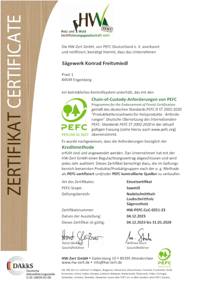 2023 Zert Freitsmiedl Kreditmethode tn